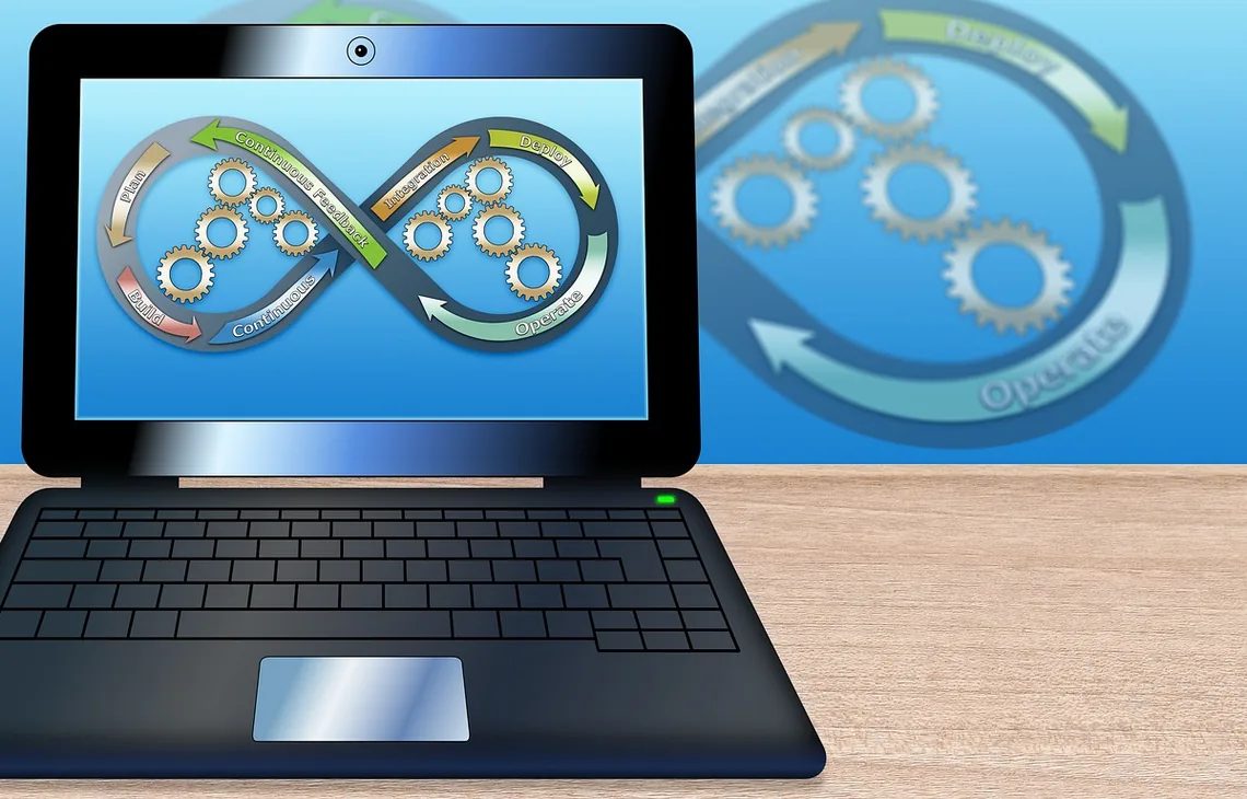 Diagram pętli DevOps: plan, build, deploy, operate